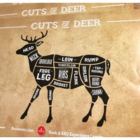 thumb-Poster 'Cuts of Deer'-1