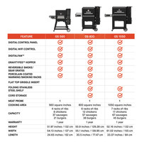 thumb-Gravity Series 560 Digitale Houtskool Grill en Roker-8