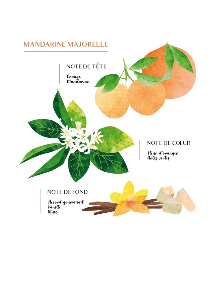 Côté Bougie Room spray Mandarin - Mandarine majorelle  -100 ml
