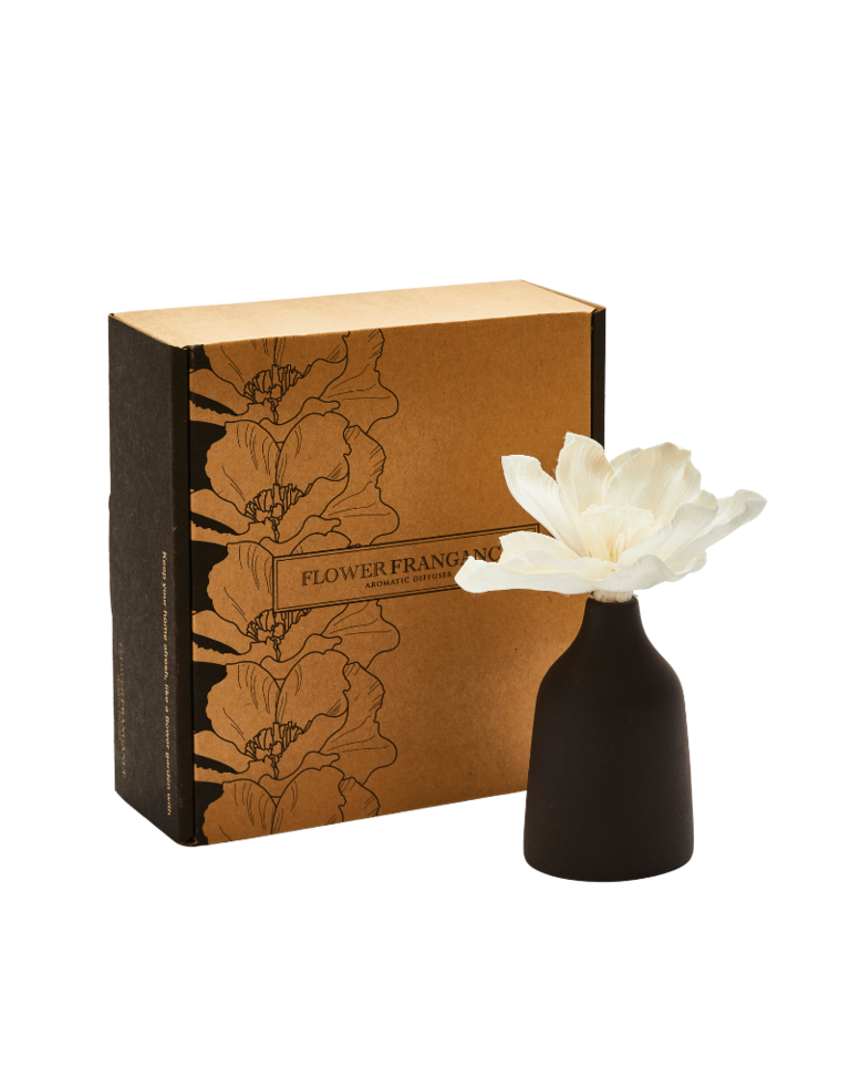 Anoq Perfume diffuser Mana