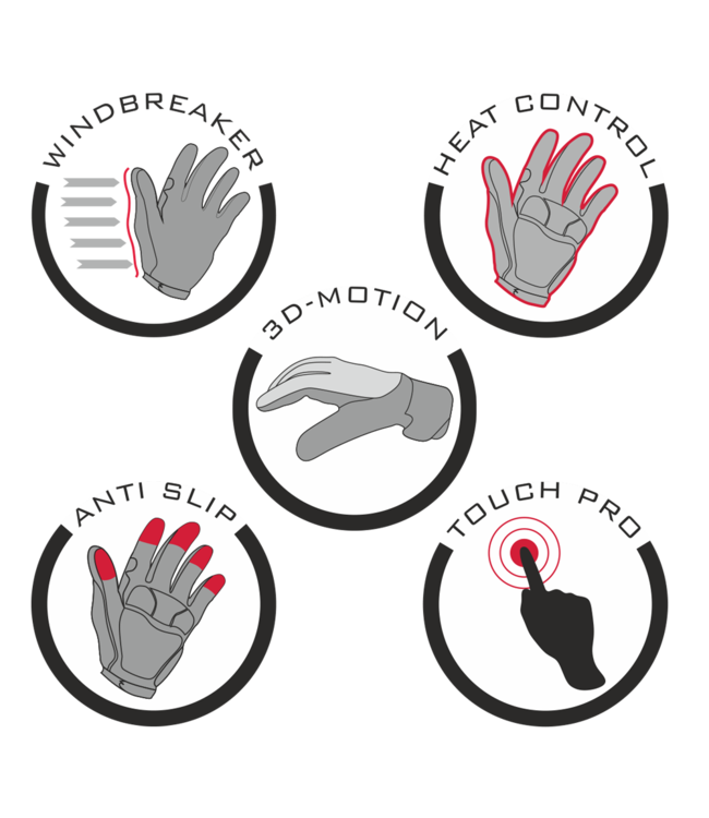 Cruiser Winter Fietshandschoenen Zwart