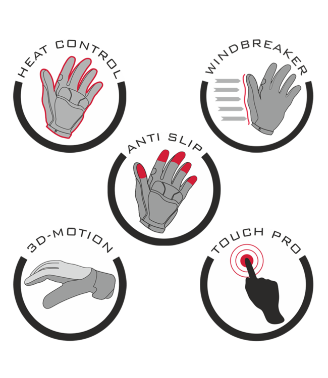 Blizzard Winter fietshandschoenen Zwart