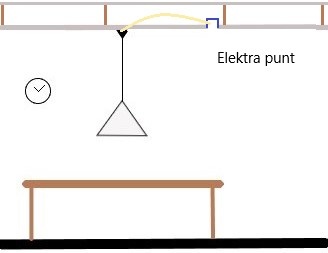 Matig aanvaardbaar touw Hanglamp verplaatsen | Rimisa sfeer en decoratie