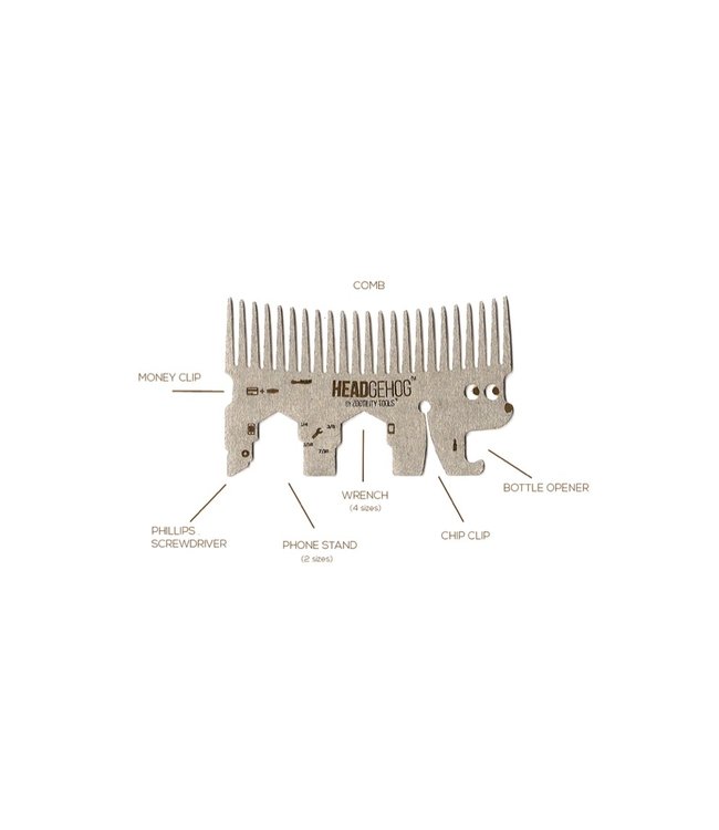 Zootility Headgehog