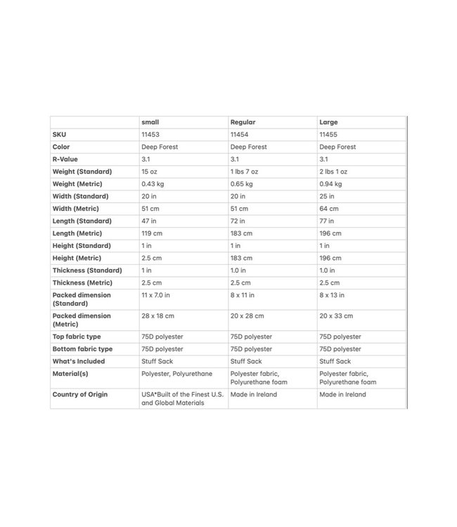 Therm-A-Rest Trail Scout  Mattress 2022