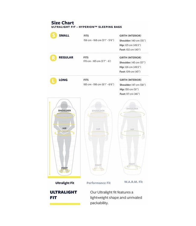 Therm-A-Rest Hyperion Ultra Light Sleeping Bag 20F/-6C