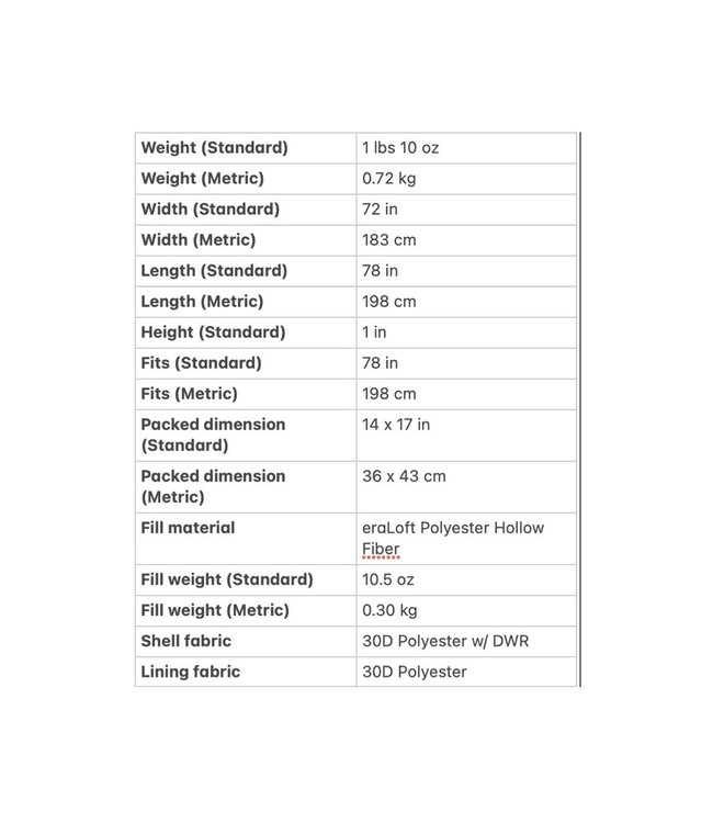 Therm-A-Rest Argo Blanket