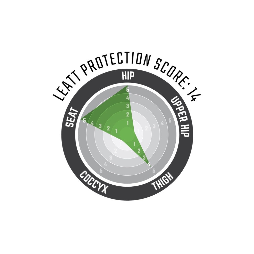 Leatt Impact Shorts 3DF 4.0 Outdoor Life Singapore