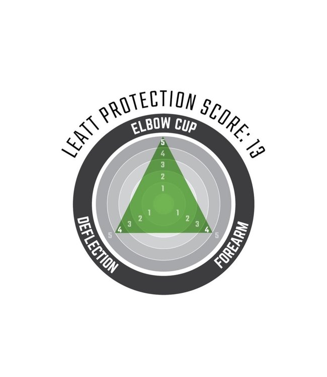 Leatt Elbow Guard 3DF Hybrid