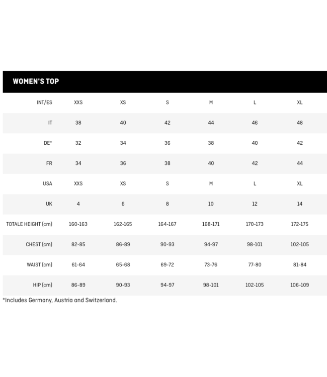 Salewa Puez Melange Dry W S/S Tee