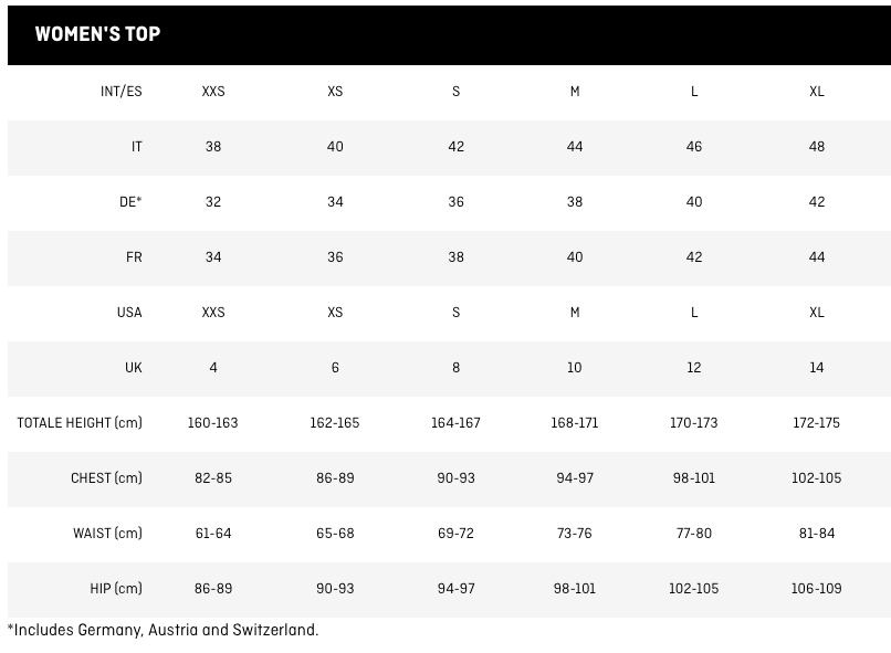 Salewa Puez Melange Dry Tee Damen - Langarm Wander Shirt - Faded Green