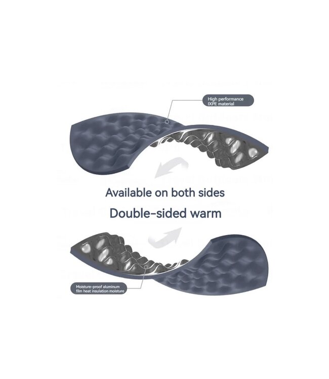 Nature Hike 2.2 Egg Rest Folding Moisture-Proof Pad