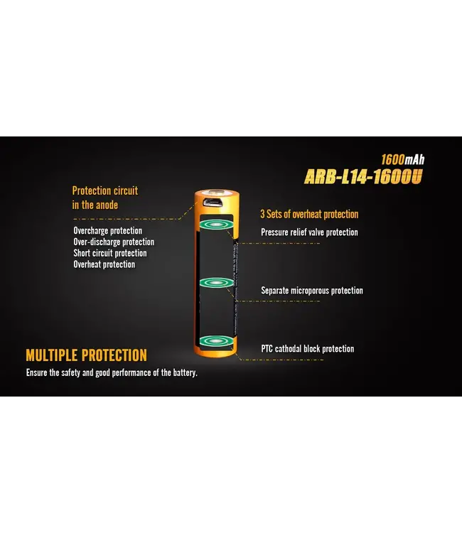 Fenix ARB-L14-1600U(14500) AA USB Recharging Battery