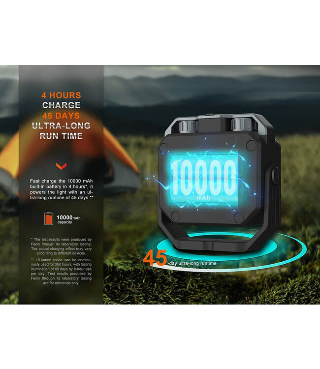 Fenix CL28R Lantern ( 2000 lumens )