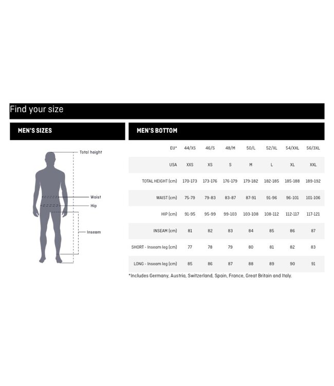 Salewa Puez Dst M Cargo Shorts
