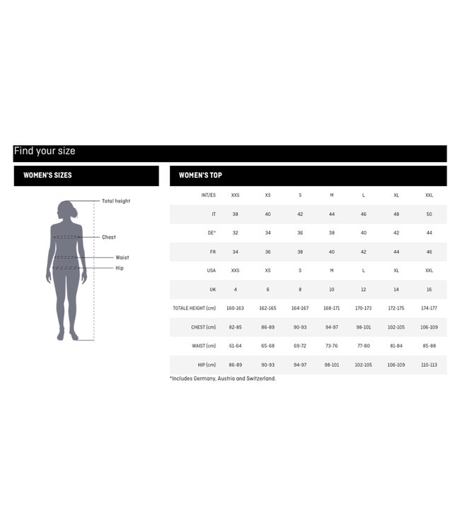 Salewa Pedroc Dst W Light Jacket