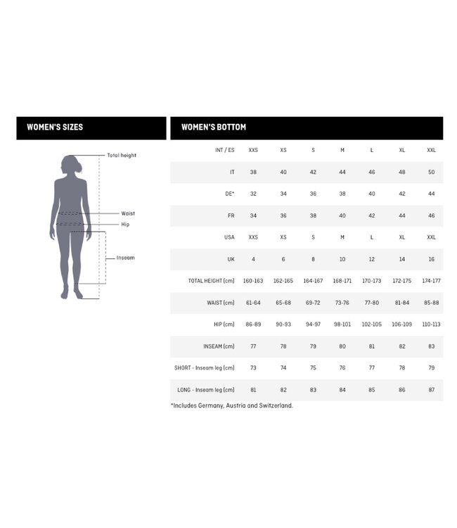 Salewa Pedroc Pro Dst W Cargo Shorts