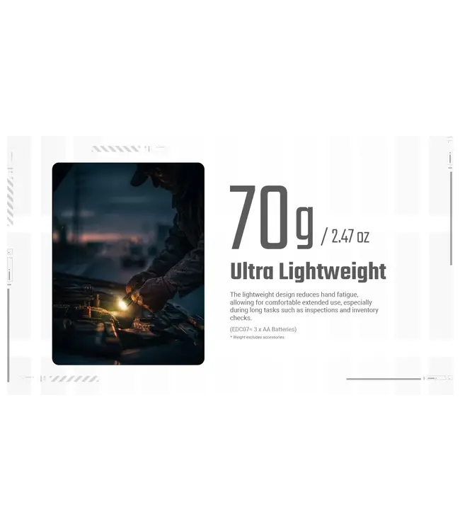 Nitecore EDC07 1500 Lumens