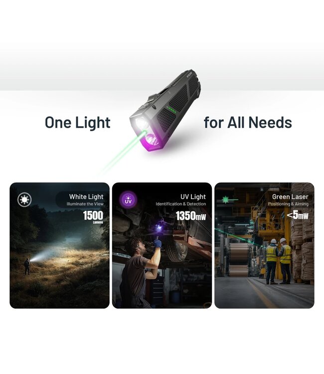 Nitecore EDC17 1500 Lumens (UV+Green Laser)