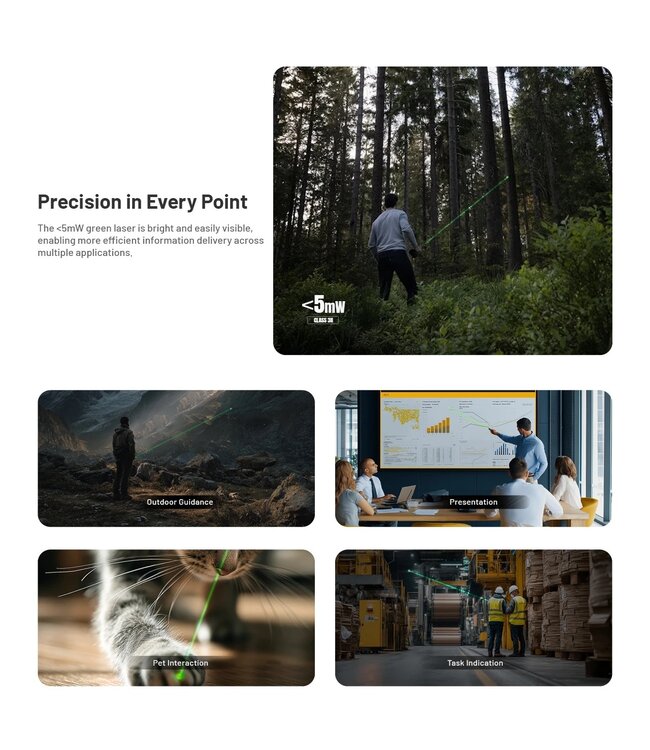 Nitecore EDC17 1500 Lumens (UV+Green Laser)