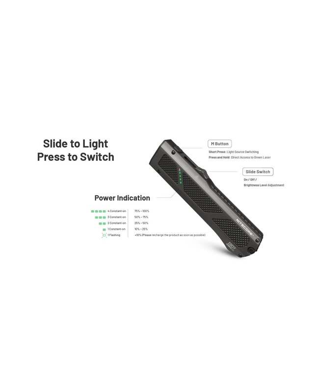 Nitecore EDC17 1500 Lumens (UV+Green Laser)