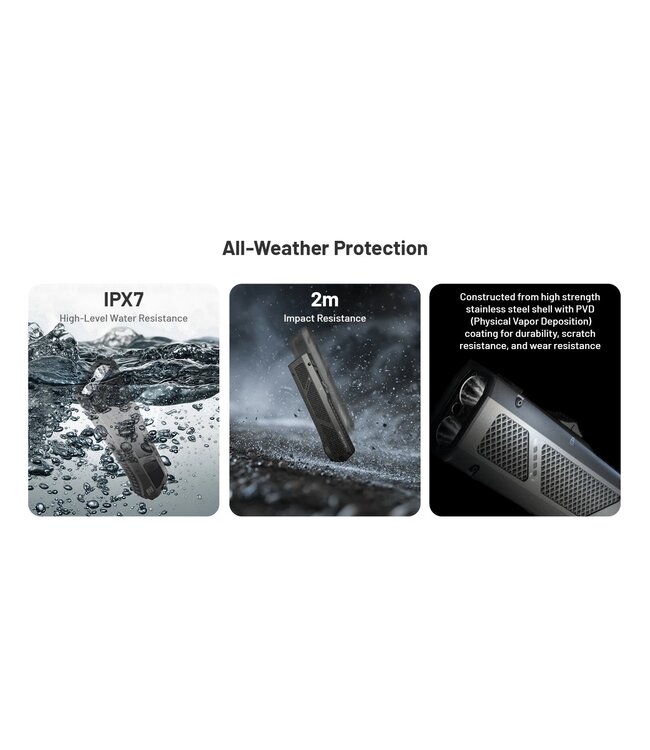 Nitecore EDC17 1500 Lumens (UV+Green Laser)