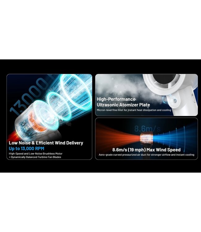 Nitecore izzCool 20 PRO