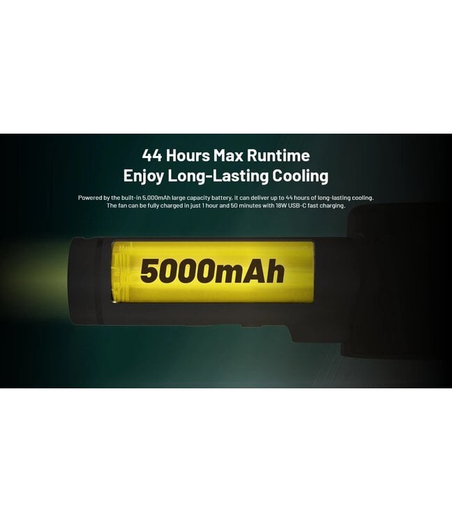 Nitecore izzCool 20 PRO