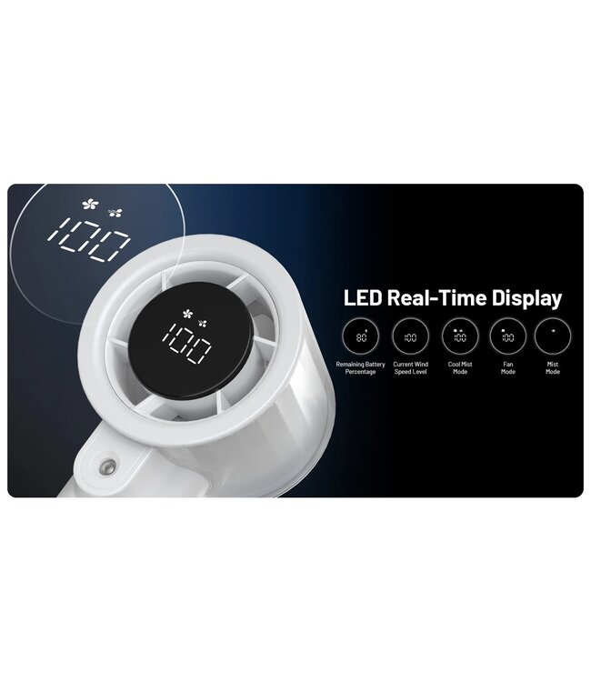 Nitecore izzCool 20 PRO