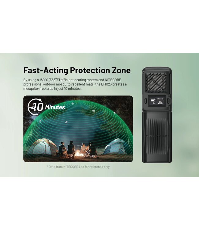 Nitecore EMR23 2-in-1 Electronic Mosquito Repellent