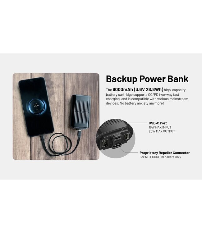 Nitecore EMR23 2-in-1 Electronic Mosquito Repellent