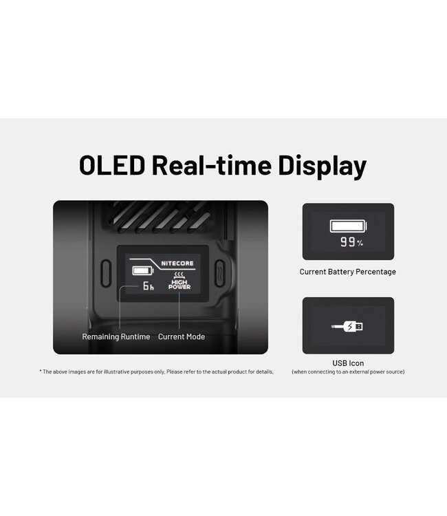 Nitecore EMR23 2-in-1 Electronic Mosquito Repellent