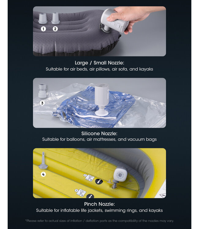 Nitecore Electric Air Pump (4.5 kPa)