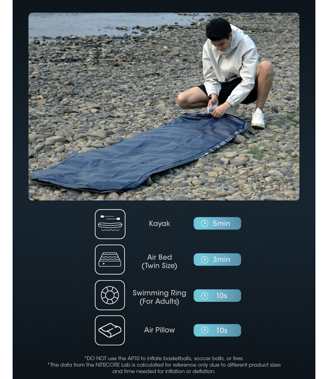 Nitecore Electric Air Pump (4.5 kPa)