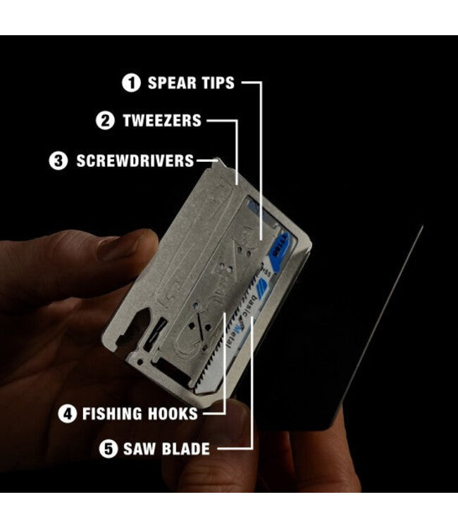 Zootility Wilderness Survival Kit
