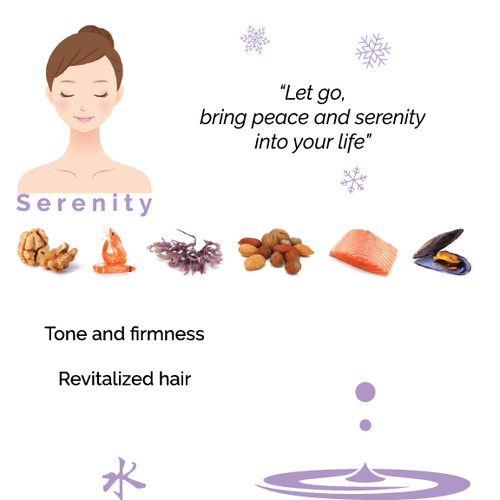 PHYTO 5 Phyt'Ether Serum Water PHYTO 5 Phyt'Ether Serum Water