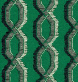 Arte Arte Le Couturier behang Franges Parakeet 58520