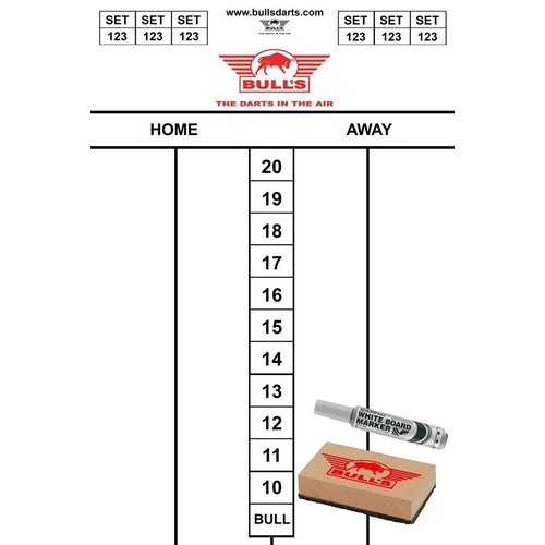 Bull's Bull's Scorebord Set 45 x 30