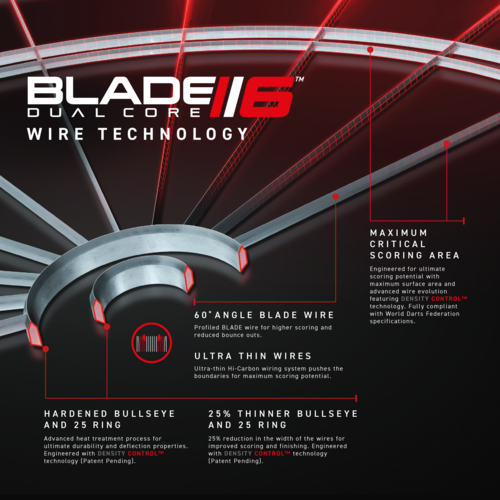Winmau Winmau Blade 6 Dual Core - Bersaglio per Freccette Professionale