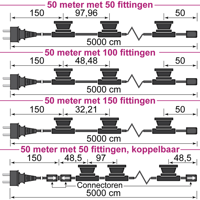 Illu Lichterkette 50 Meter