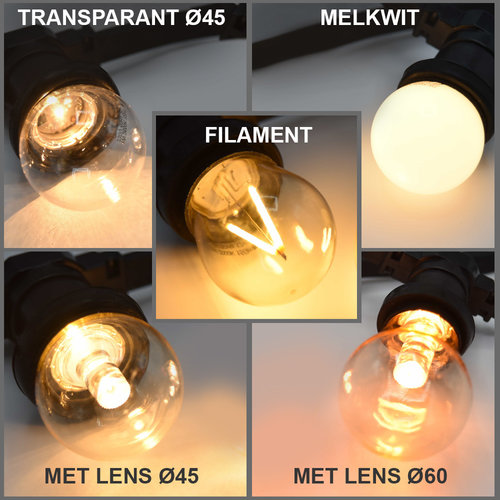 Dimbare LED lampen, warm wit in 2 watt &amp; 3 watt LumenXL bv