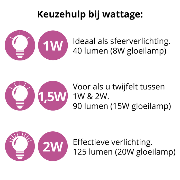Warm white bulbs with opaque cover, Ø45