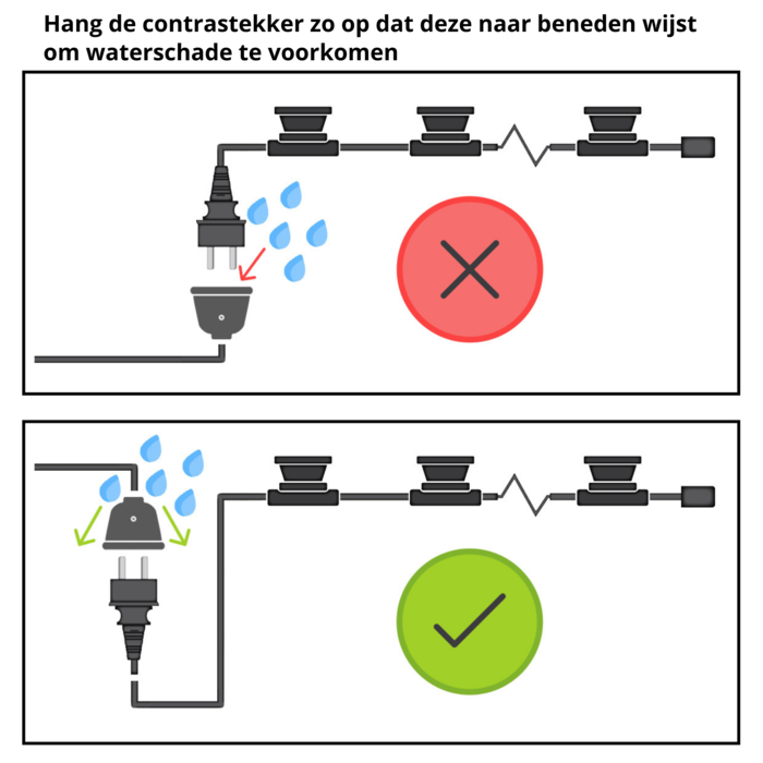 Dimmer incl. afstandsbediening, tot 500W
