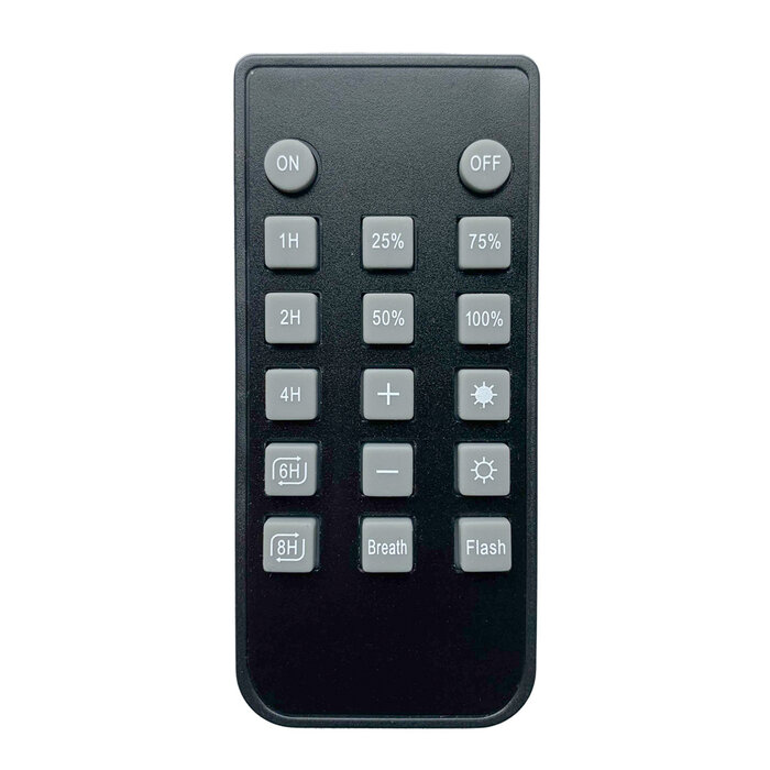 Dimmer incl. afstandsbediening, tot 500W