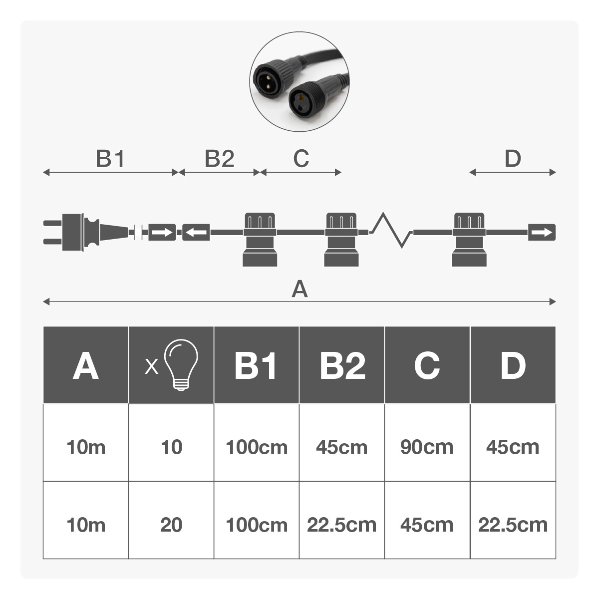 Festoon belt 10 metres