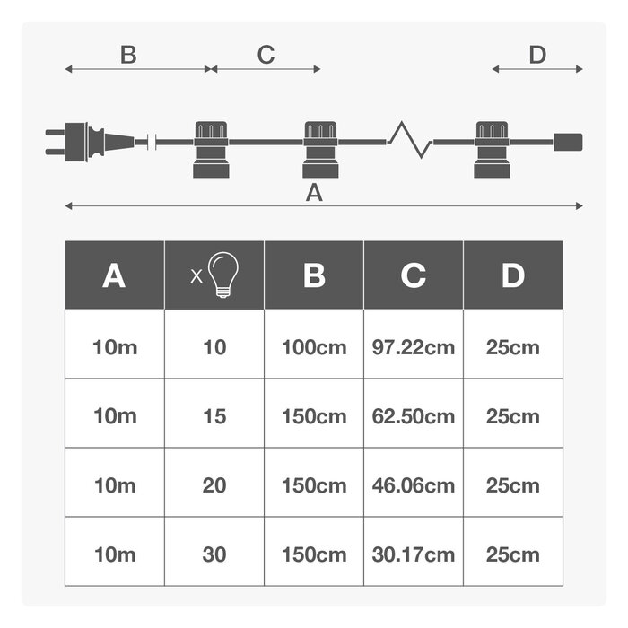 Illu Lichterkette 10 Meter