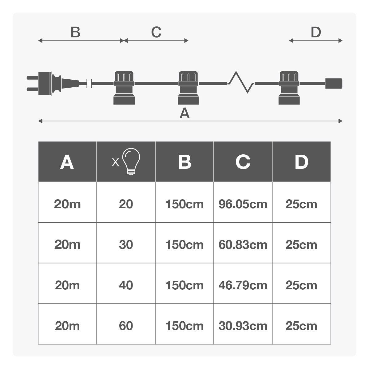 Festoon belt 20 metres