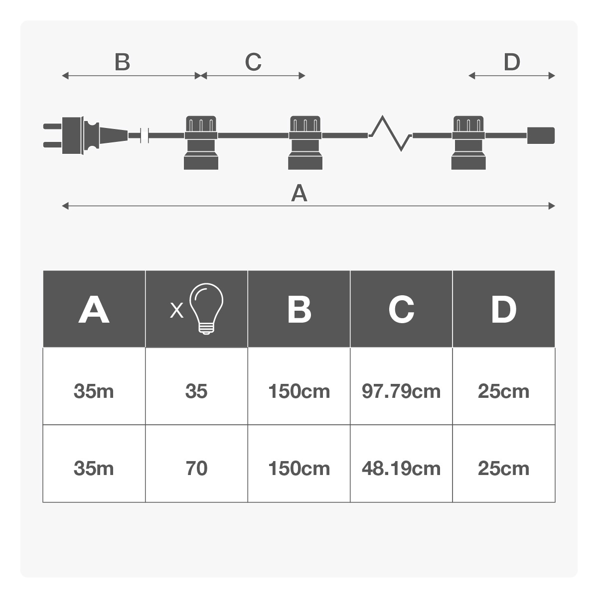 Festoon belt 35 metres