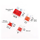 Dashcamdeal Add-a-Circuit Micro 10A fuse adapter Dashcamdeal Add-a-Circuit Micro 10A fuse adapter