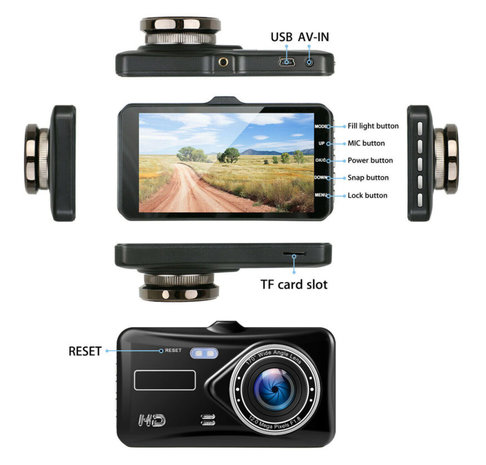 What is Parking mode on a dashcam? - Dashcamdeal